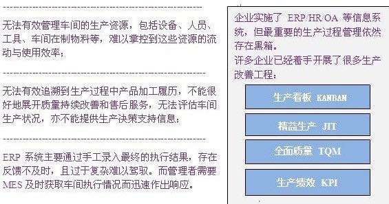 企业MES系统