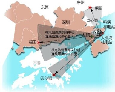 大亚湾EAM系统实施案例