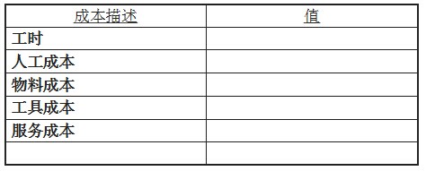 资金数据过程管理