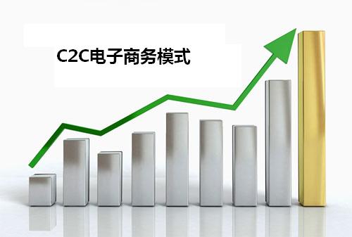 C2C电子商务网站的发展