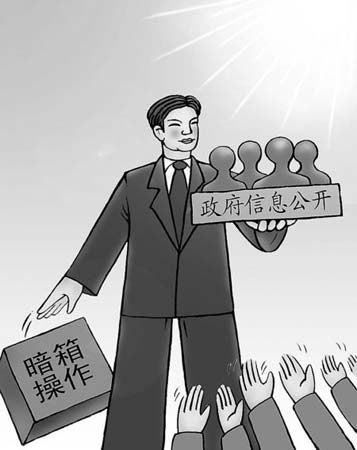 政务公开电子监察系统