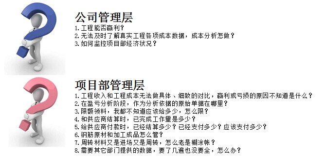 项目成本管理软件