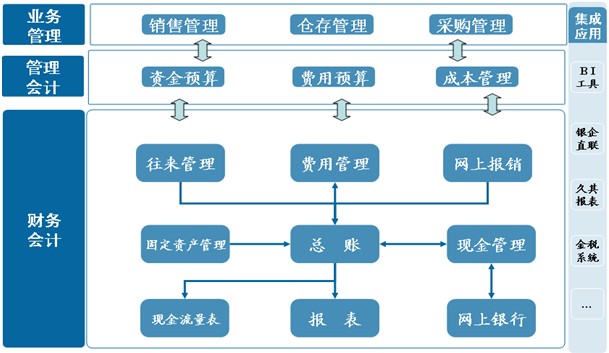 ữ֯