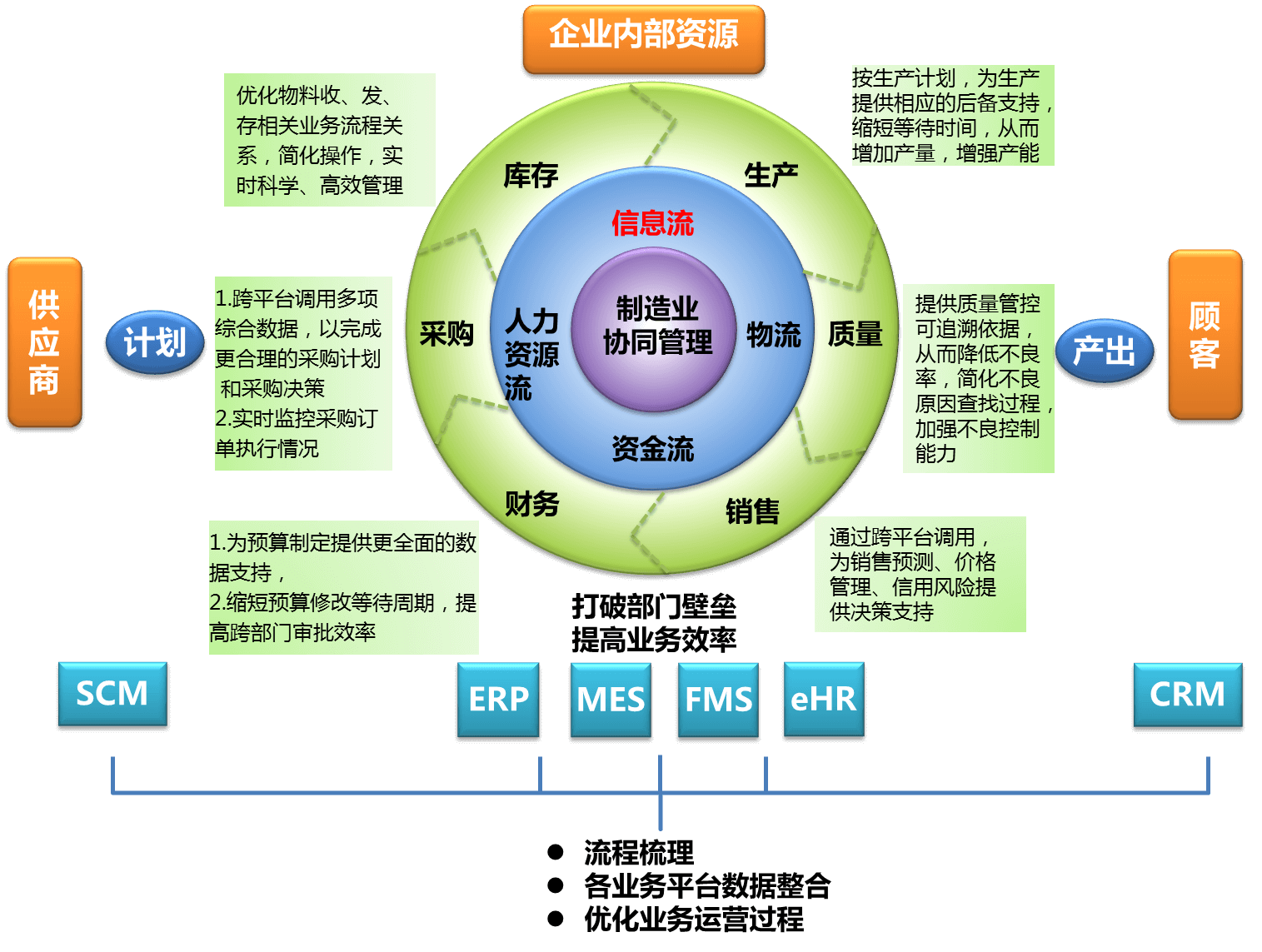 7个小技巧，让你做出实用又好看的图片排版 - 知乎