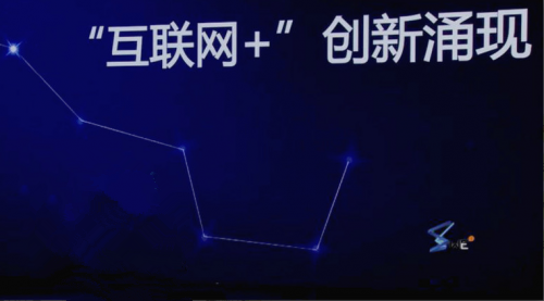 互联网+