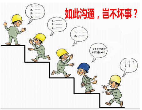 生产中无效沟通