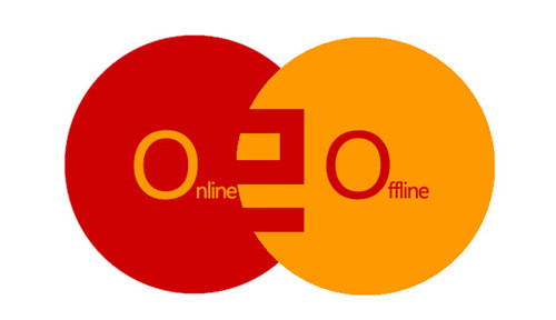 O2O模式网站