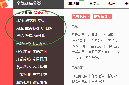 B2C网站排名大全