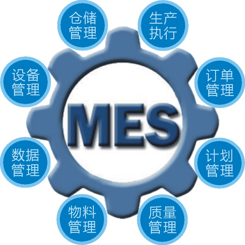MES系统初步设计方案