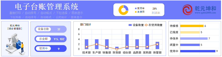 HR软件 - 乾元坤和HR软件产品详情