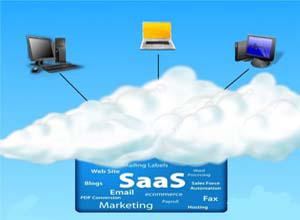 SaaS-ERP系统应用现状