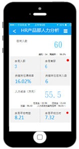 新一代HR软件实现业务实时支持