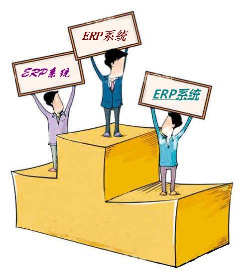 ERP系统排名
