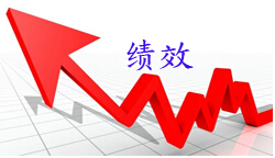 HR软件：绩效管理