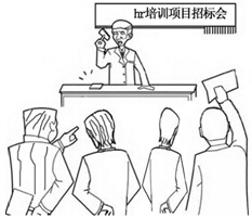 珠海市就hr培训项目发起招标