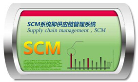 scm