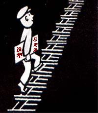 ERP选型步骤