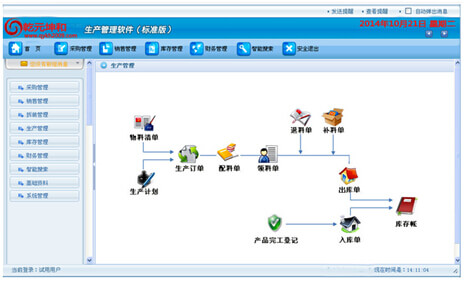 乾元坤和生产管理调度系统