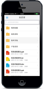 CRM销售管理系统知识库
