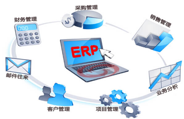 erp的定义内涵