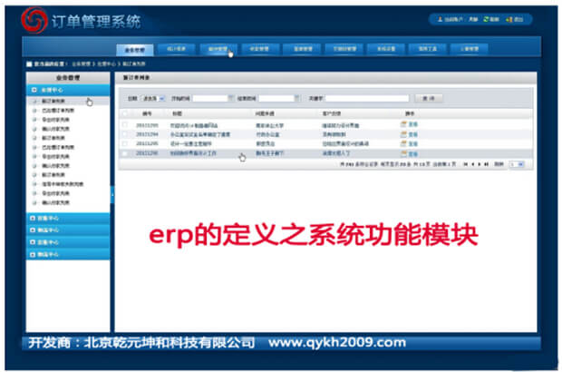 erp的定义之系统功能模块流程展示