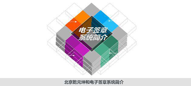 乾元坤和电子签章系统
