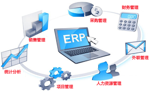 公司网络管理软件——ERP系统的核心功能