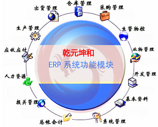 ERP系统——电子制造商必备品