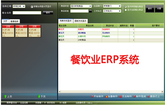 餐饮业ERP系统