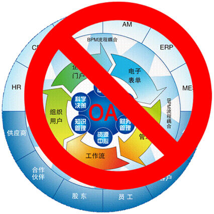 oa产品功能全而不专存隐患