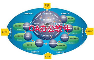 oa办公系统项目优势