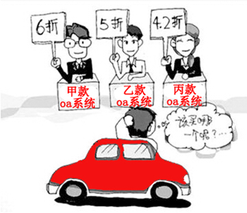 oa办公系统报价