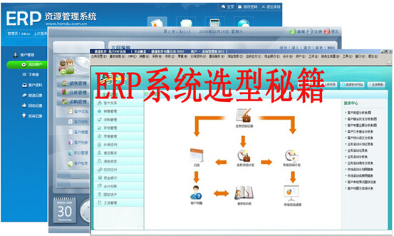 ERP系统选型秘籍