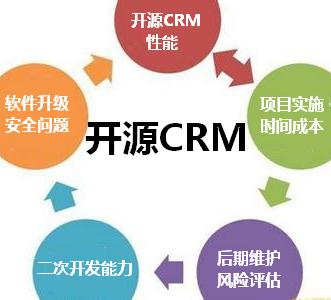 开源CRM