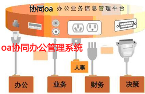 oa协同办公系统的独特