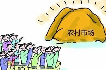 电子商务