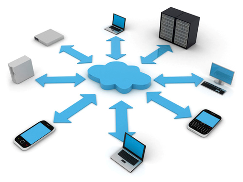 进销存软件