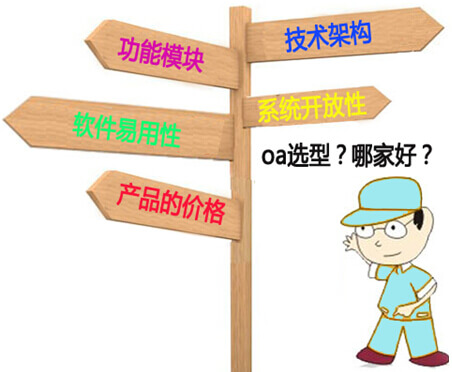 oa选型评判标准