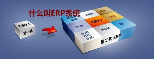 什么叫ERP系统