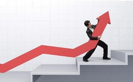 HR软件实施的需求分析