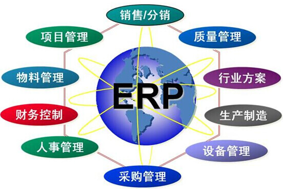 ERP本质