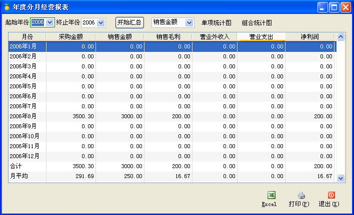 进销存表格