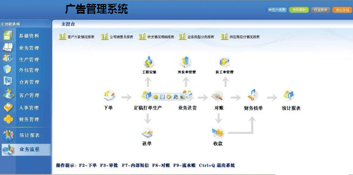 广告管理系统