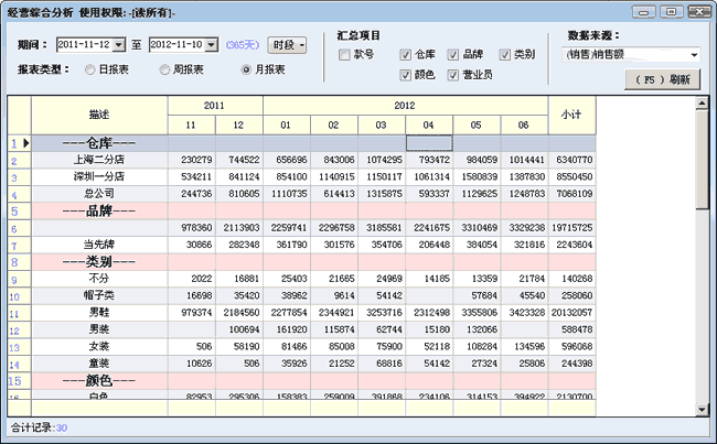 服装进销存软件