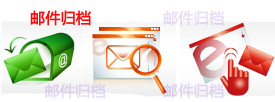 邮件归档