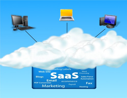 SAAS