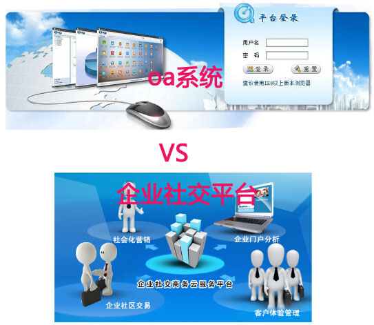 oa系统VS企业社交