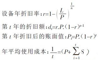 设备经济评价指标