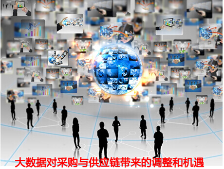 大数据时代下的采购与供应链