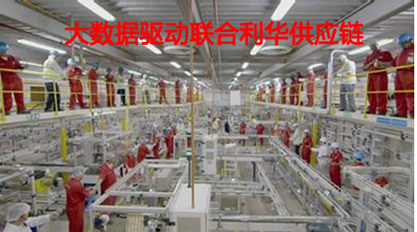 大数据时代采购与供应链管理中的商务智能技术应用案例